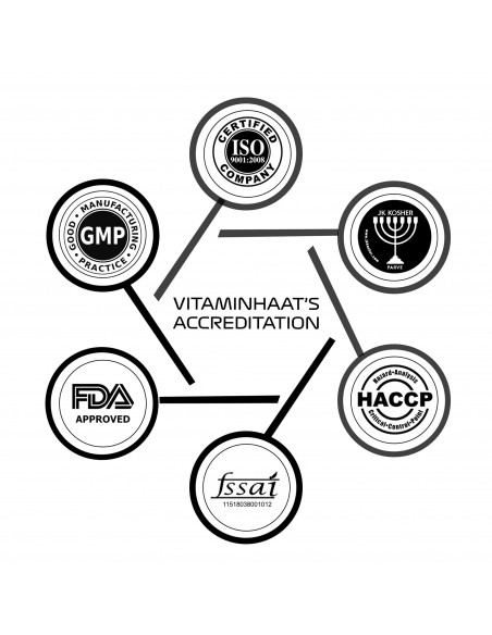vitaminhaat certificates