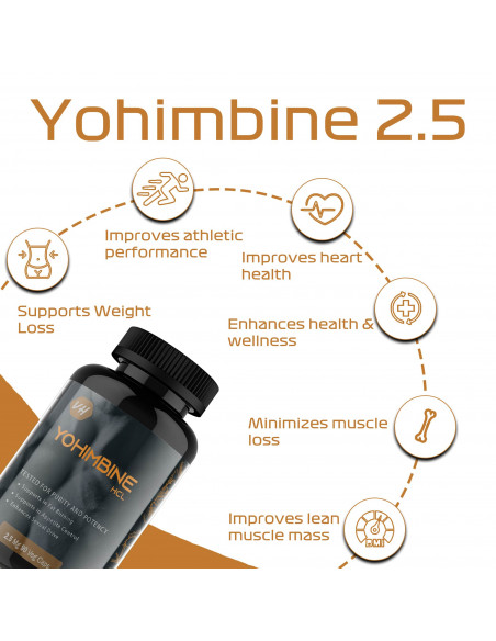 yohimbine health benefits