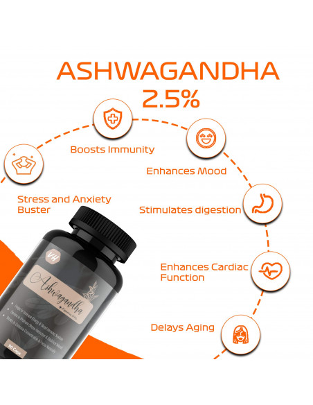 ashwagandha health benefits