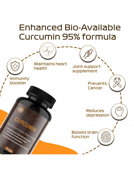 curcumin health beneits