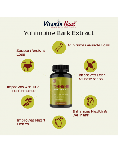 yohimbine benefits