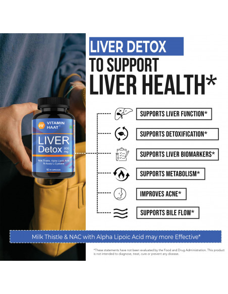 Liver Detox Supplement with Milk Thistle