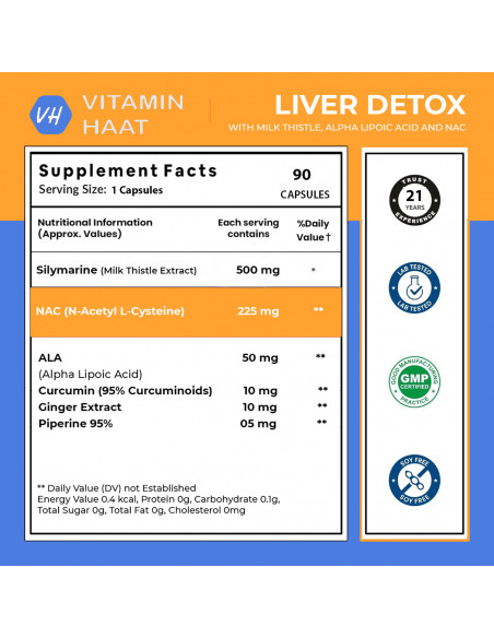 800mg Milk Thistle Extract