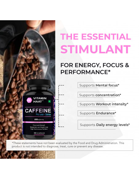 Gym Supplement for men and Women Caffeine Pills