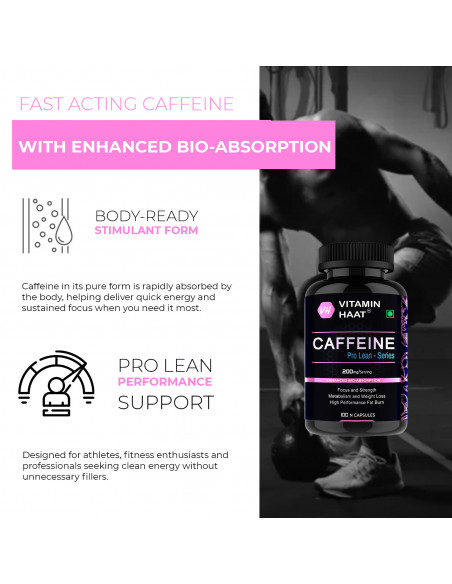 Gym Supplement for men and Women Caffeine Pills
