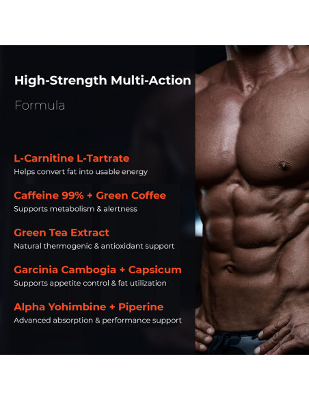 Slimaxe Day Fat Burner for Weight Loss for Women and Men