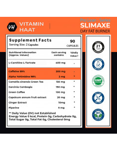 Slimaxe Day Fat Burner for Weight Loss for Women and Men 2