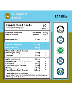 Caffeine, Ephedra Extract 2