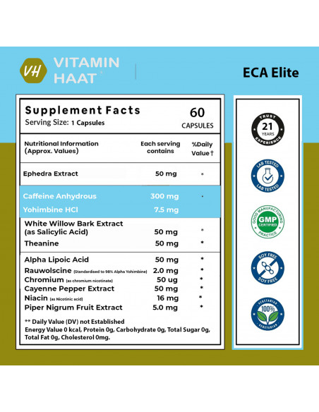 Caffeine, Ephedra Extract