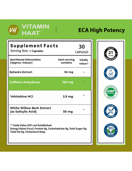 ECA Stack Supplement