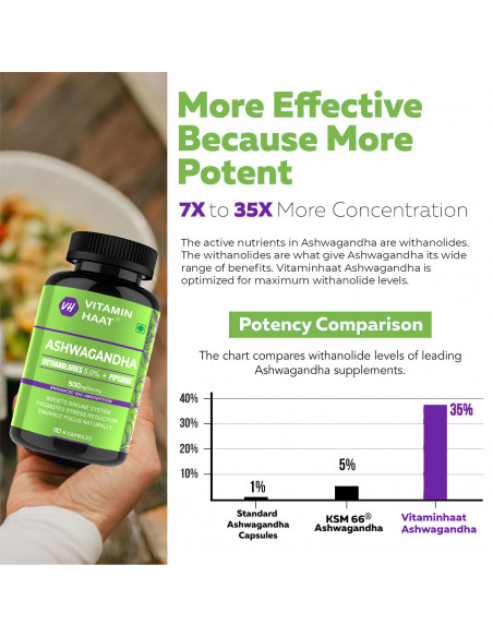 Ashwagandha Supplements 90 caps