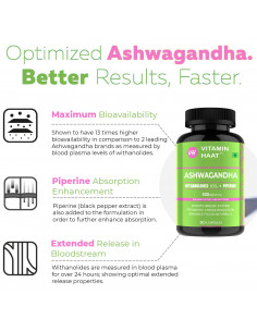 Ashwagandha 10% HPLC 500 mg... 2