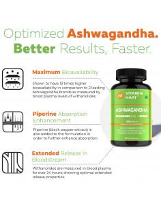 Ashwagandha with Piperine... 2