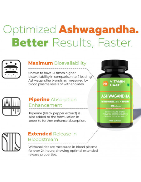 Ashwagandha Supplements