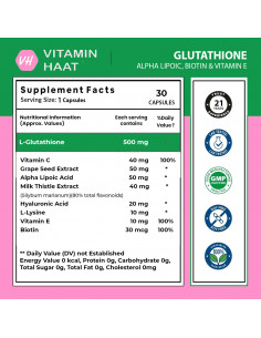 Glutathione Supplements... 2