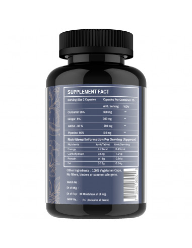 vitamins minerals vitamins minerals