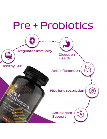 Pre+ Probiotics health benefits