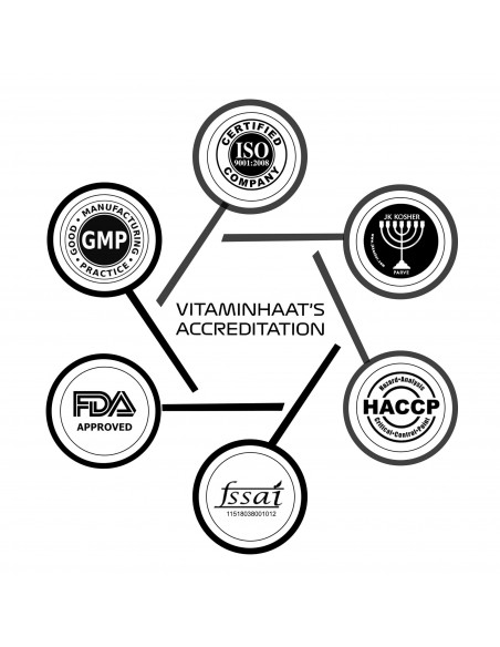 probiotic certificates