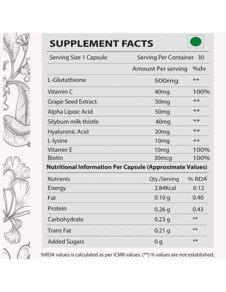 Glutathione with Alpha Lipoic