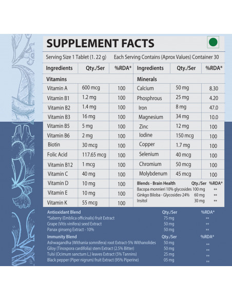 multivitamin supplement