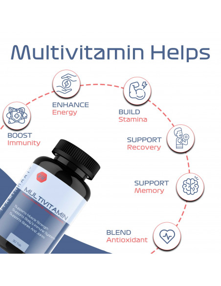 multivitamin health benefits