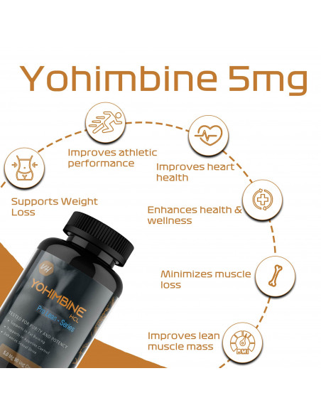 Yohimbine benefits