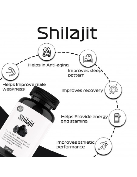 Shilajit Benefits