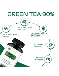 Green Tea 2