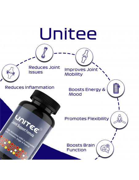 unitee health benefits