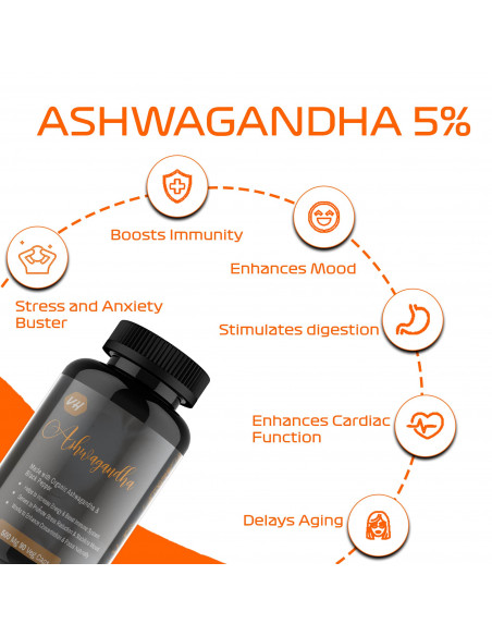 Ashwagandha health benefits
