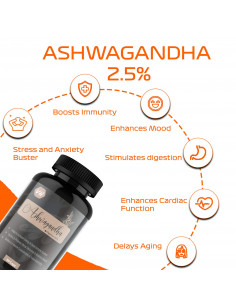 Ashwagandha 2