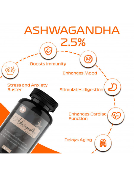Ashwagandha health Benefits