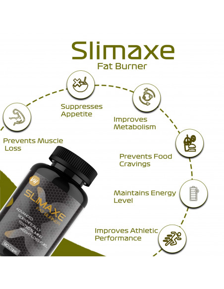 slimaxe fat burner benefits