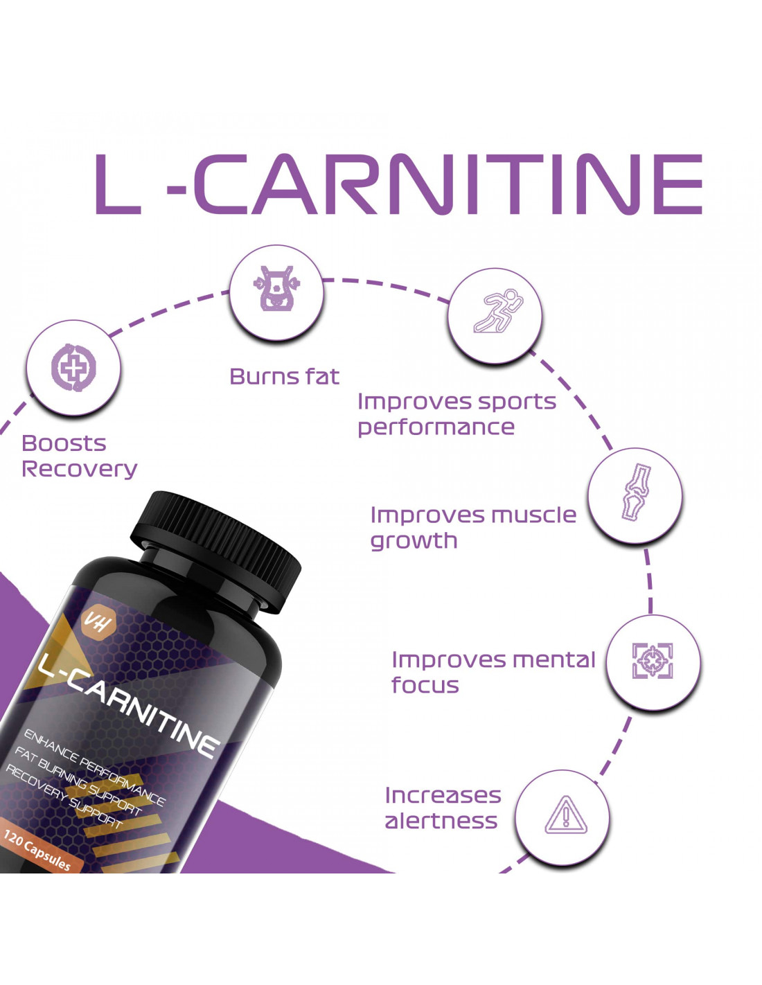 When to Take L-Carnitine