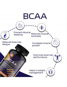 bcaa amino acid 2