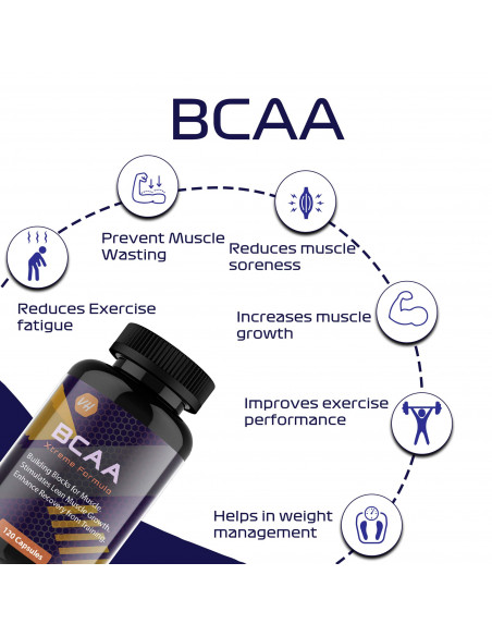 bcaa health benefits