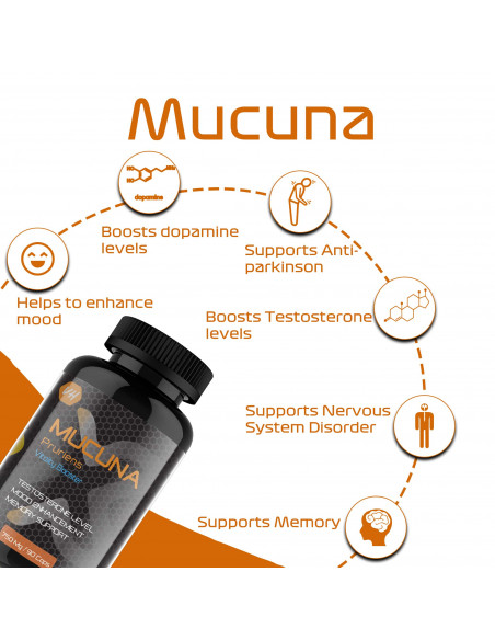 mucuna health benefits