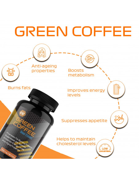 green coffee health benefits