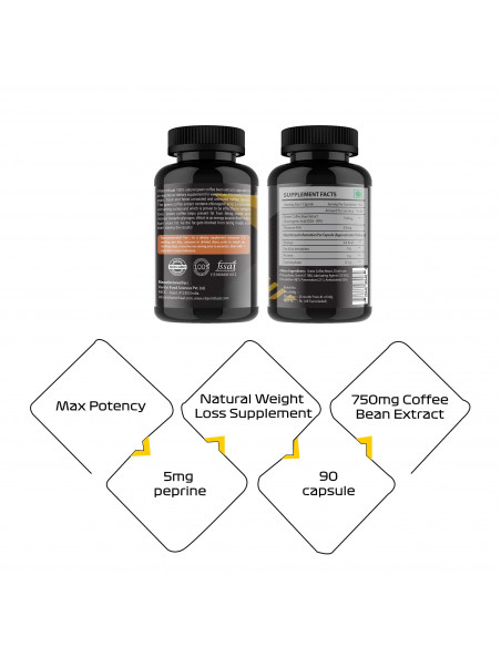 Chlorogenic Acids weight loss