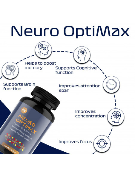 neuro optimax health benefits