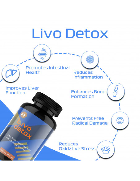 livo detox health benefits