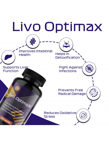 Livo optimax health benefits