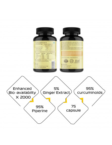 curcumin with piperine