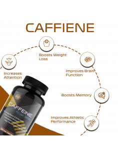 caffeine 2