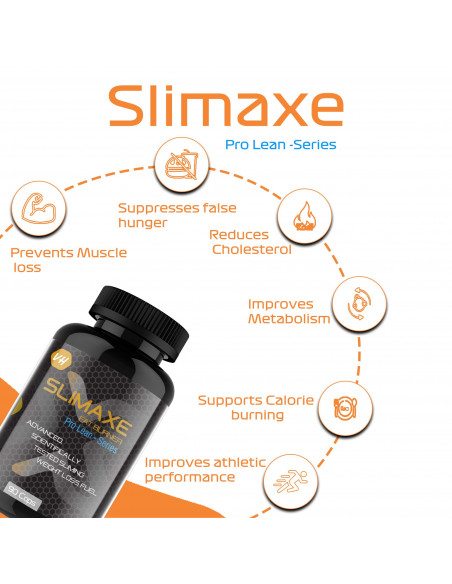 slimaxe health benefits