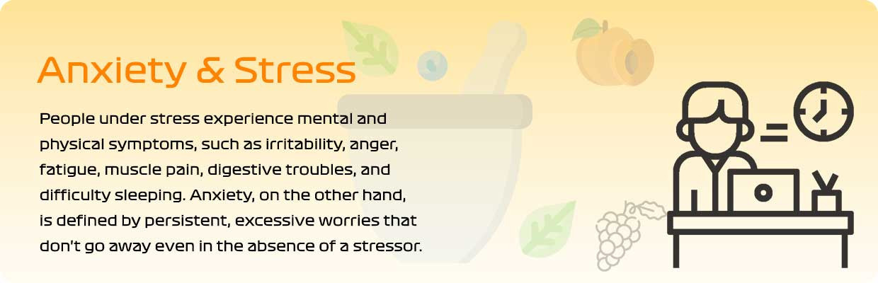 Anxiety & Stress