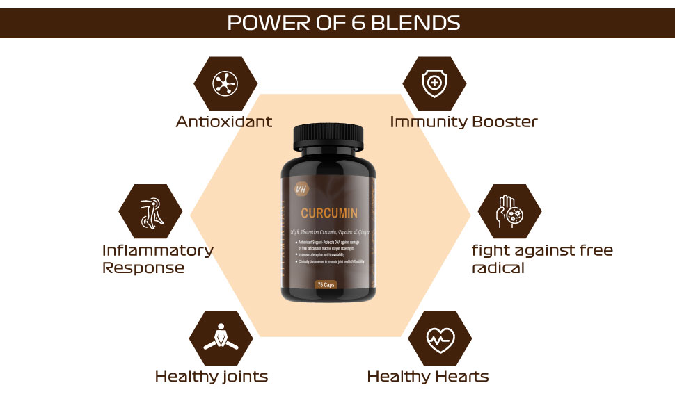 curcumin